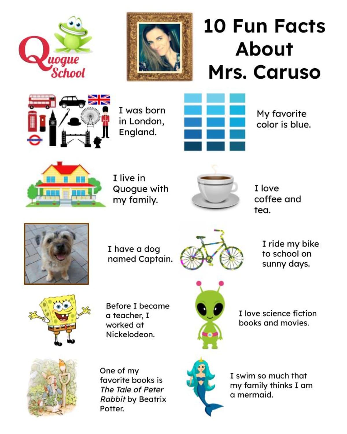 Fun_Facts_Mrs_C.jpg